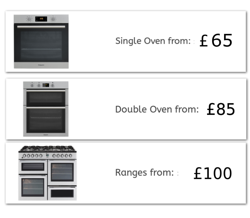 oven_prices